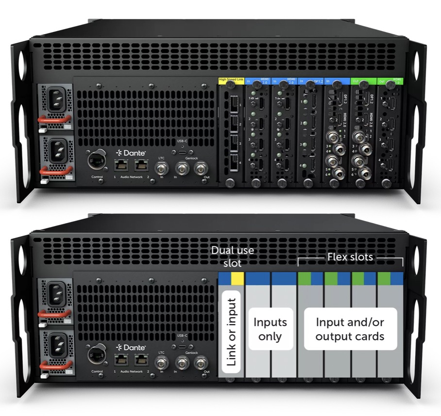 Barco ENCORE3 compositing switcher