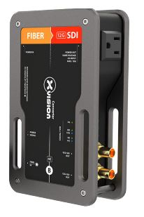 Theatrixx xVision 3G SDI - LWL-Set (MM)