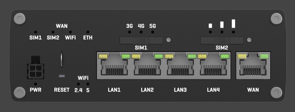 Teltonika RUTX50 Rugged 5G DualSIM Router Package